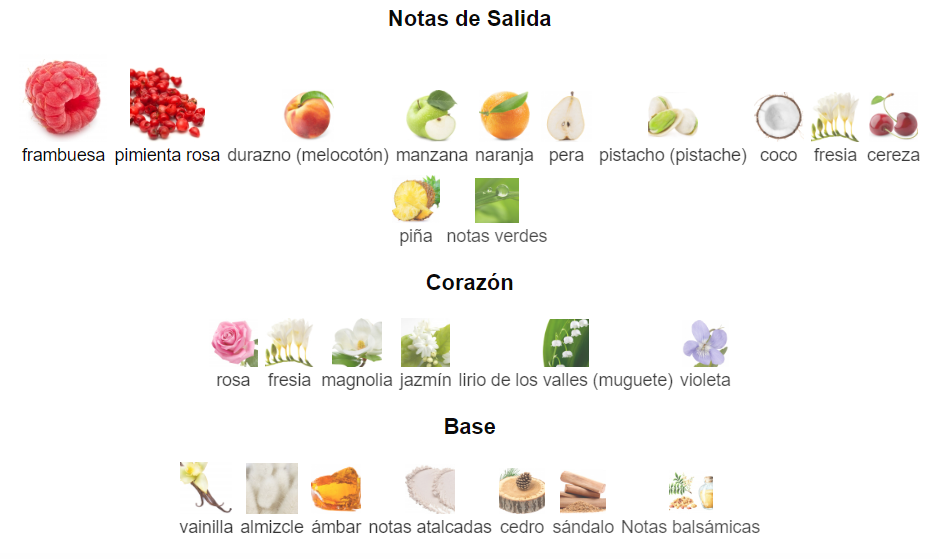 Body splash frambuesa y pimienta rosa 200 ml