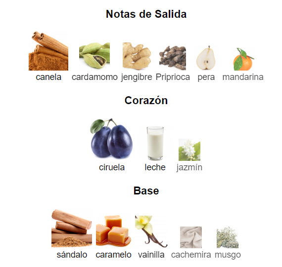Humor Beijo Femenino 75 ml